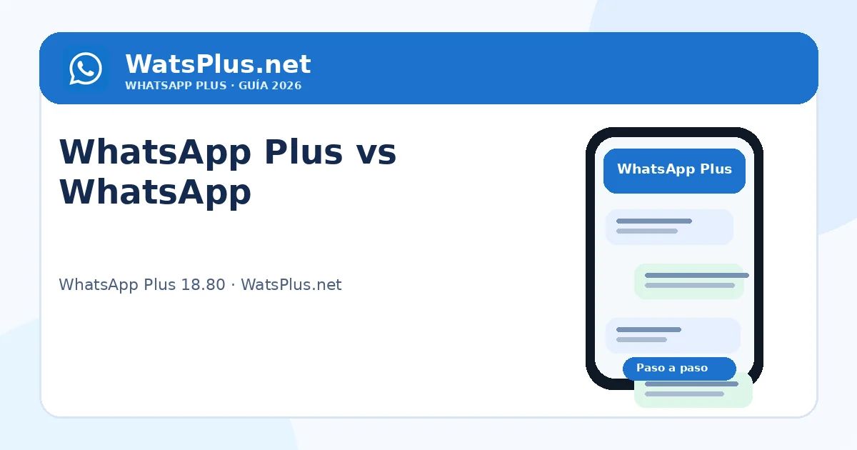 WhatsApp Plus vs WhatsApp: diferencias que importan